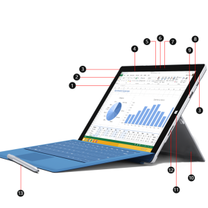 تبلت  مایکروسافت سرفیس پرو3 رم 4 حافظه 128 – Surface Pro 3 Z8700